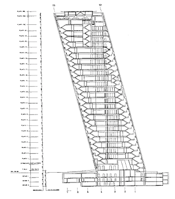 Artículos de estructura