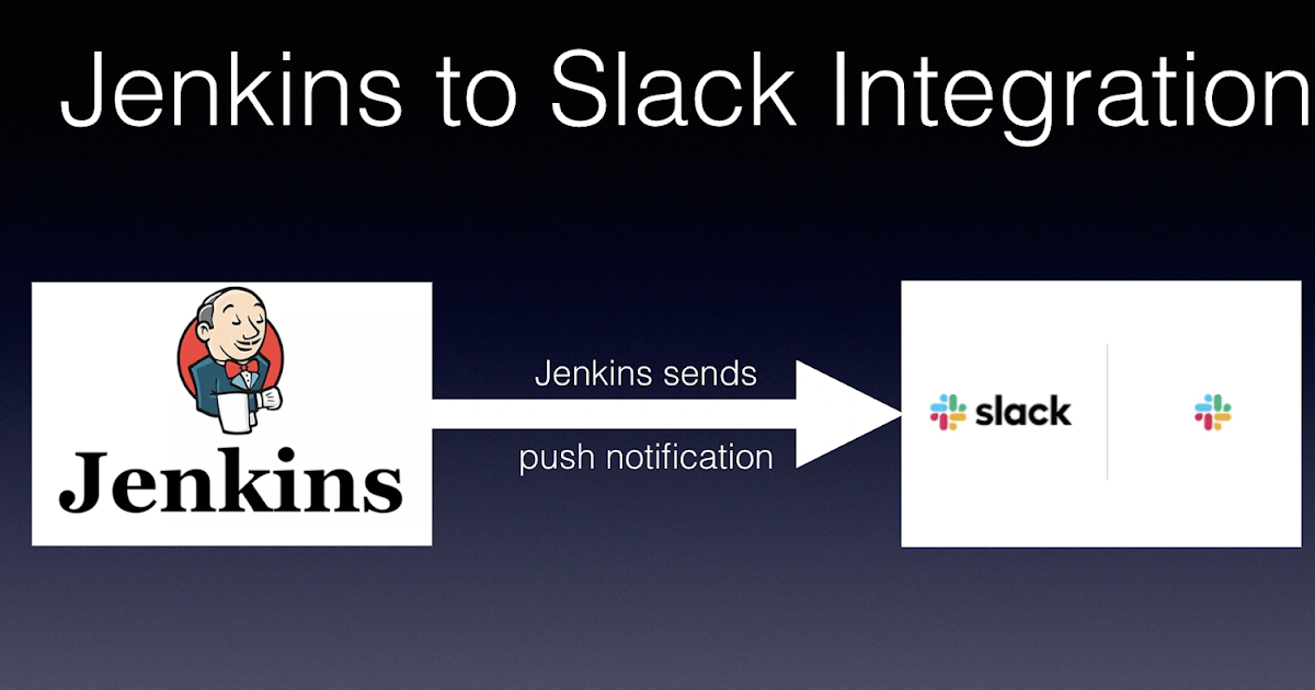 Slack Slack