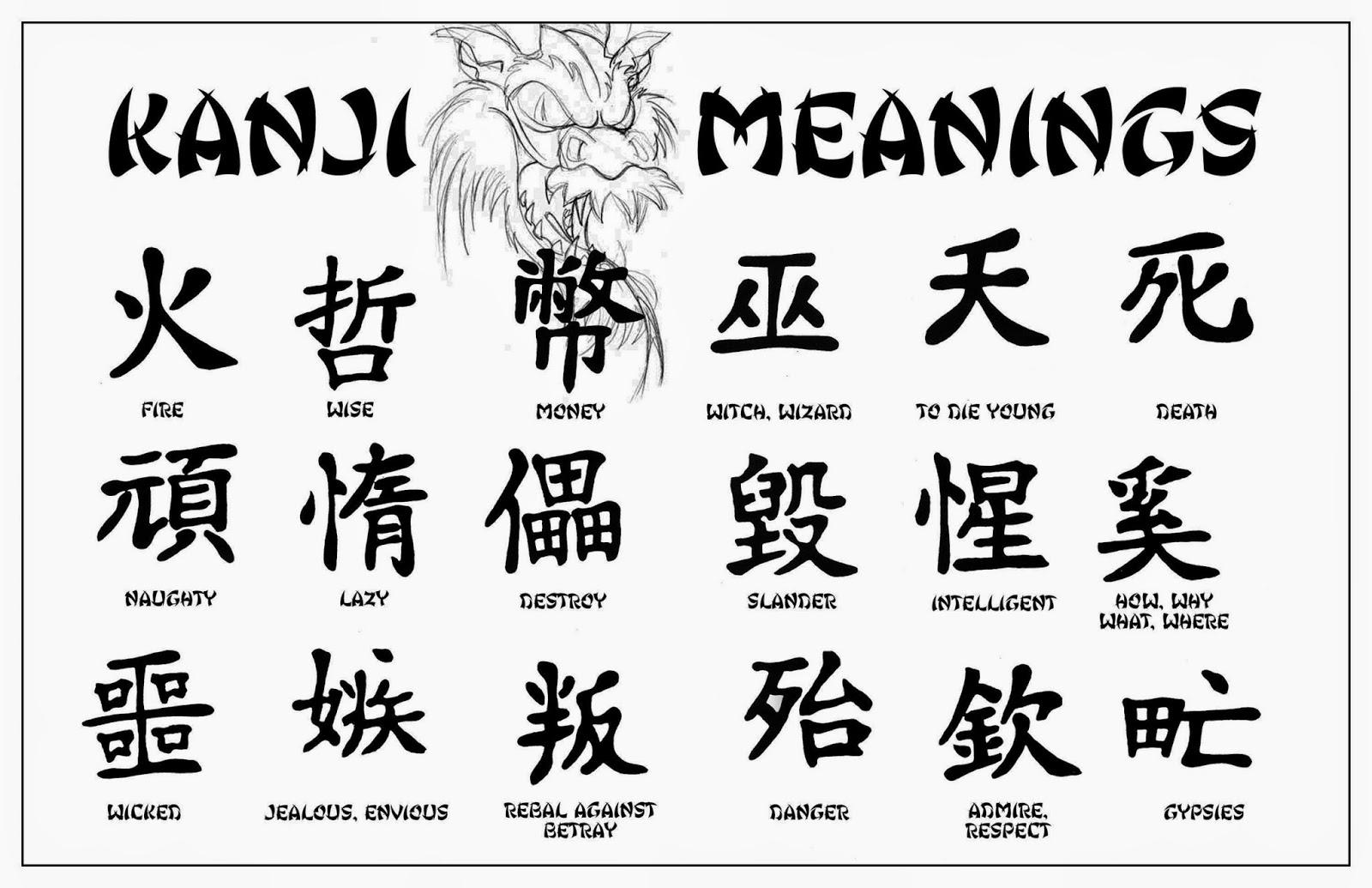 Chinese Script Tattoo Designs - wide 8