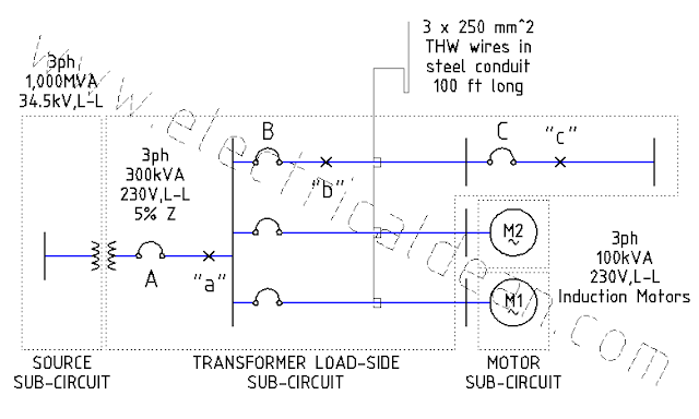 Standard Breaker Sizes 2yamaha Com