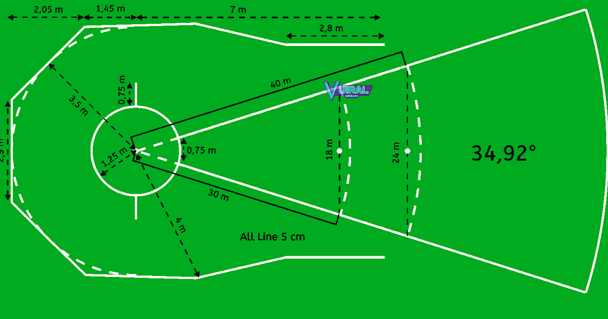 Diameter Lapangan Lempar Cakram Extra