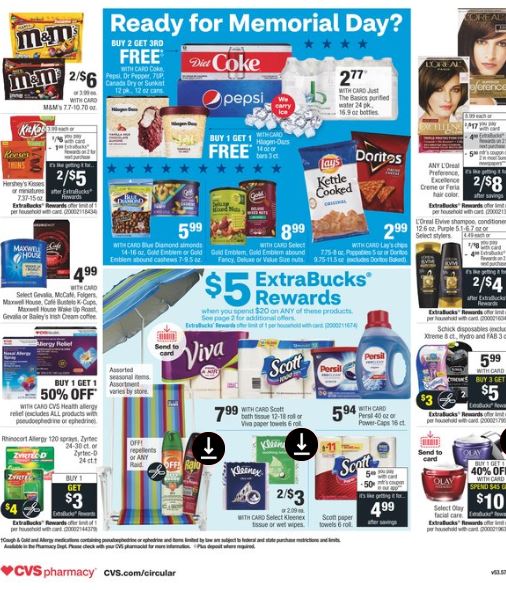 CVS Weekly Ad Preview 5/17-5/23