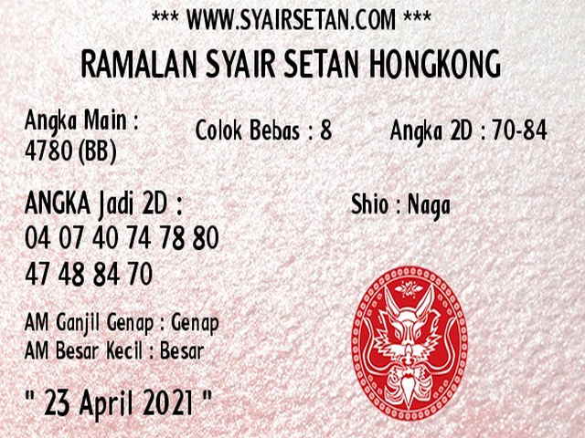 PREDIKSI HK MALAM INI
