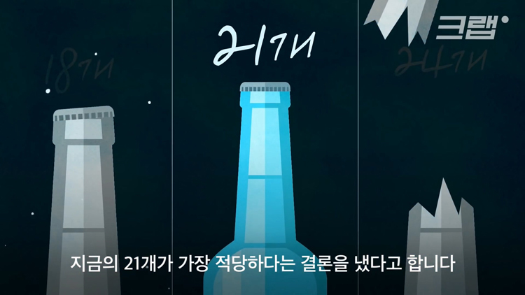 올해로 129살 된 이 뚜껑이 놀라운 이유 - 꾸르