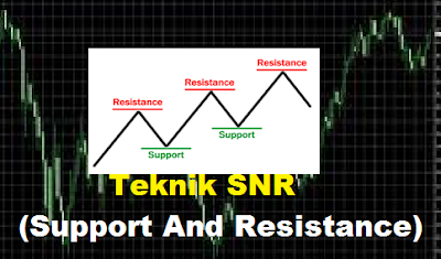 Teknik SNR (Support And Resistance)