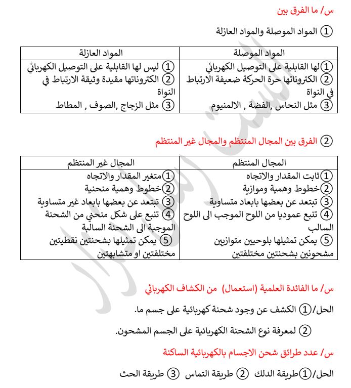 تحاضير مواد