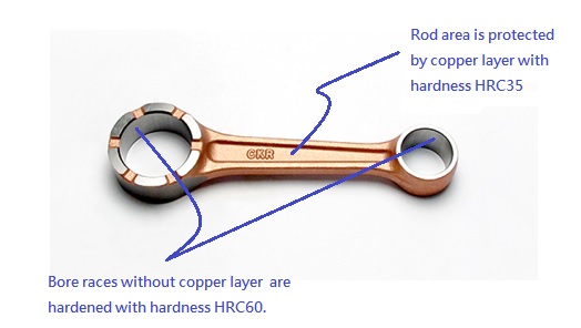 Copper type connecting rod