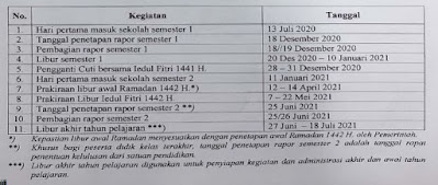 Kalender Pendidikan 2020 Dan 2021 Jawa Barat