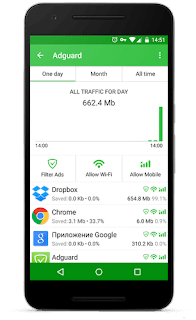 Adguard Premium v3.1.8 (Block Ads Without Root) MOD APK is Here! Adguard Premium v3.1.8 (Block Ads Without Root) MOD APK is Here!