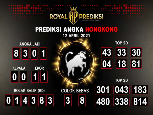 gambar togel hongkong