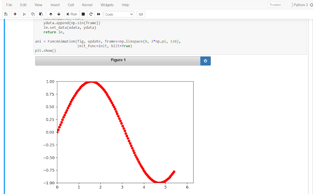 Jupyter notebook animation for beginners