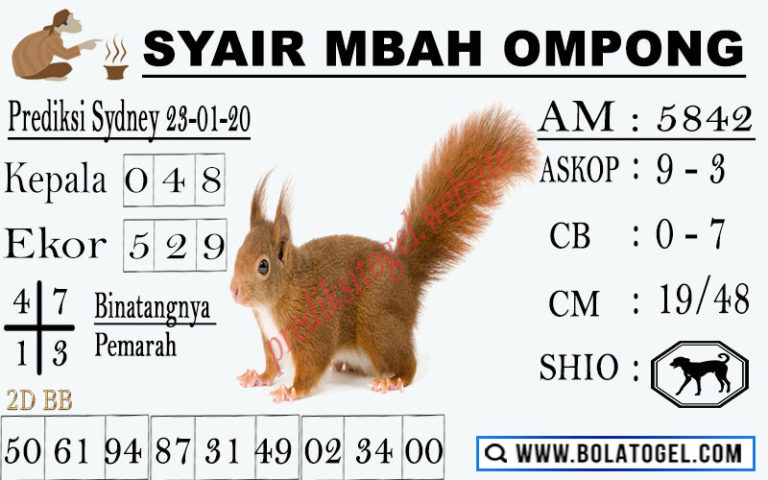 Syair Sidney Guci Mas Hari Ini Archives Prediksi Togel Hari Ini Sgp Sd Hk Malam Ini Jitu Jp