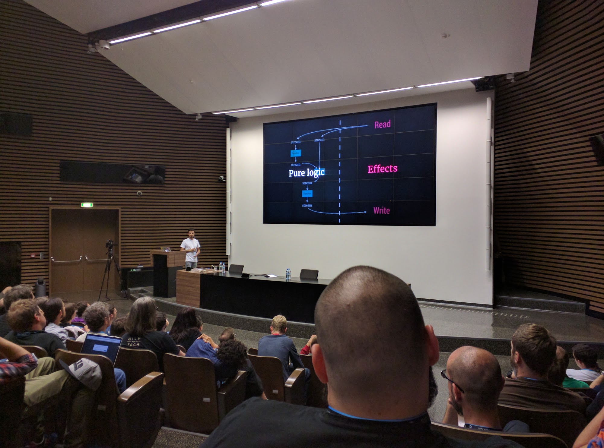 2016-06-30 – Polyconf 2016