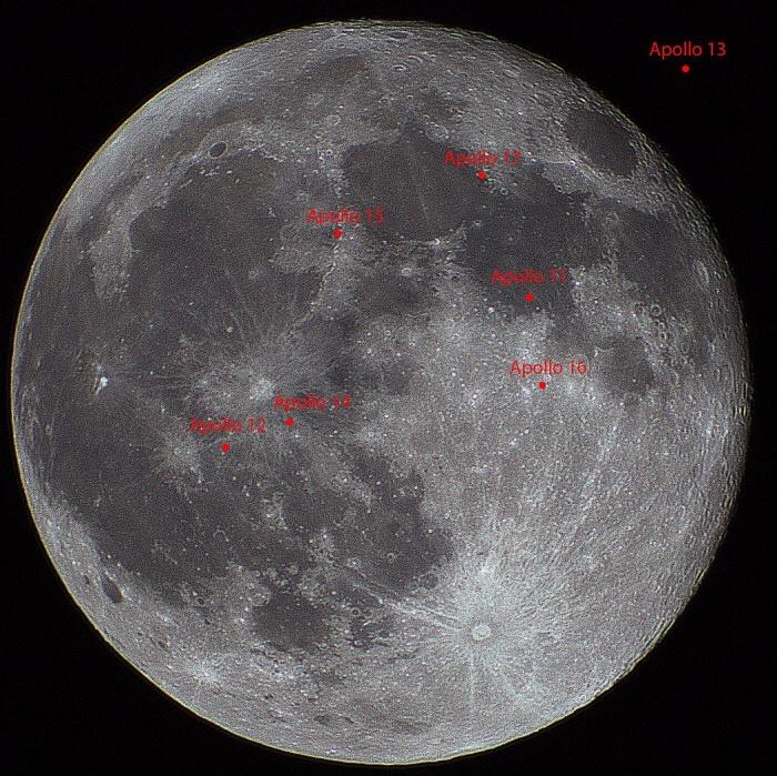 Видимые края луны 4