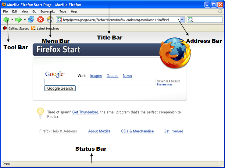 Rina Indriyani Bagian Bagian Browser Mozila Firefox Dan Internet