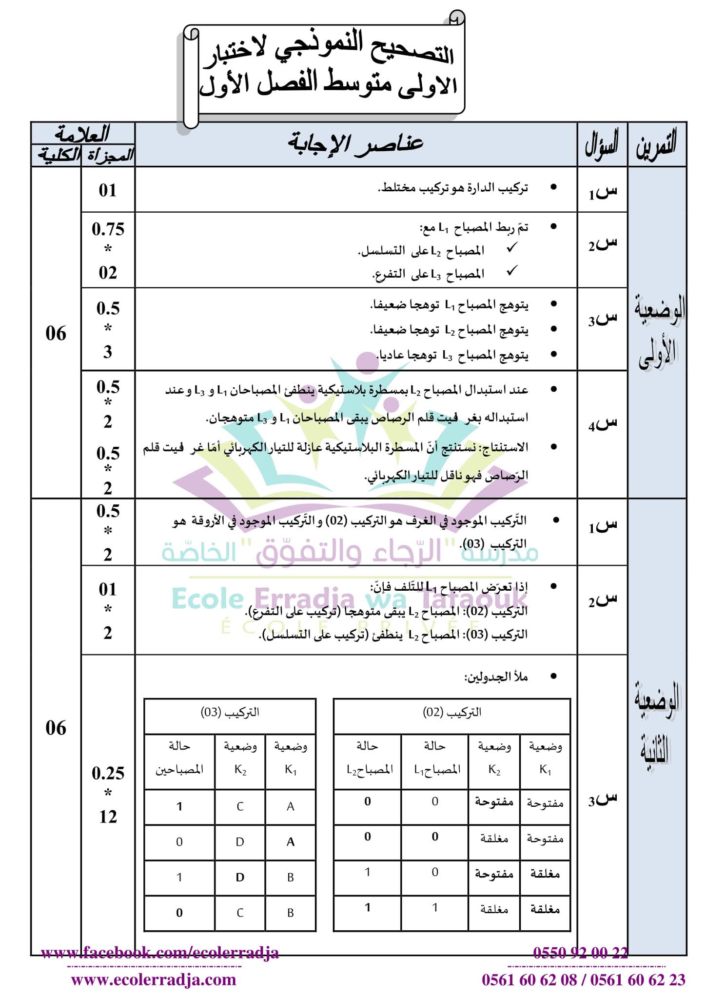 إختبار الفيزياء الفصل الأول للسنة الأولى متوسط - الجيل الثاني نموذج 1