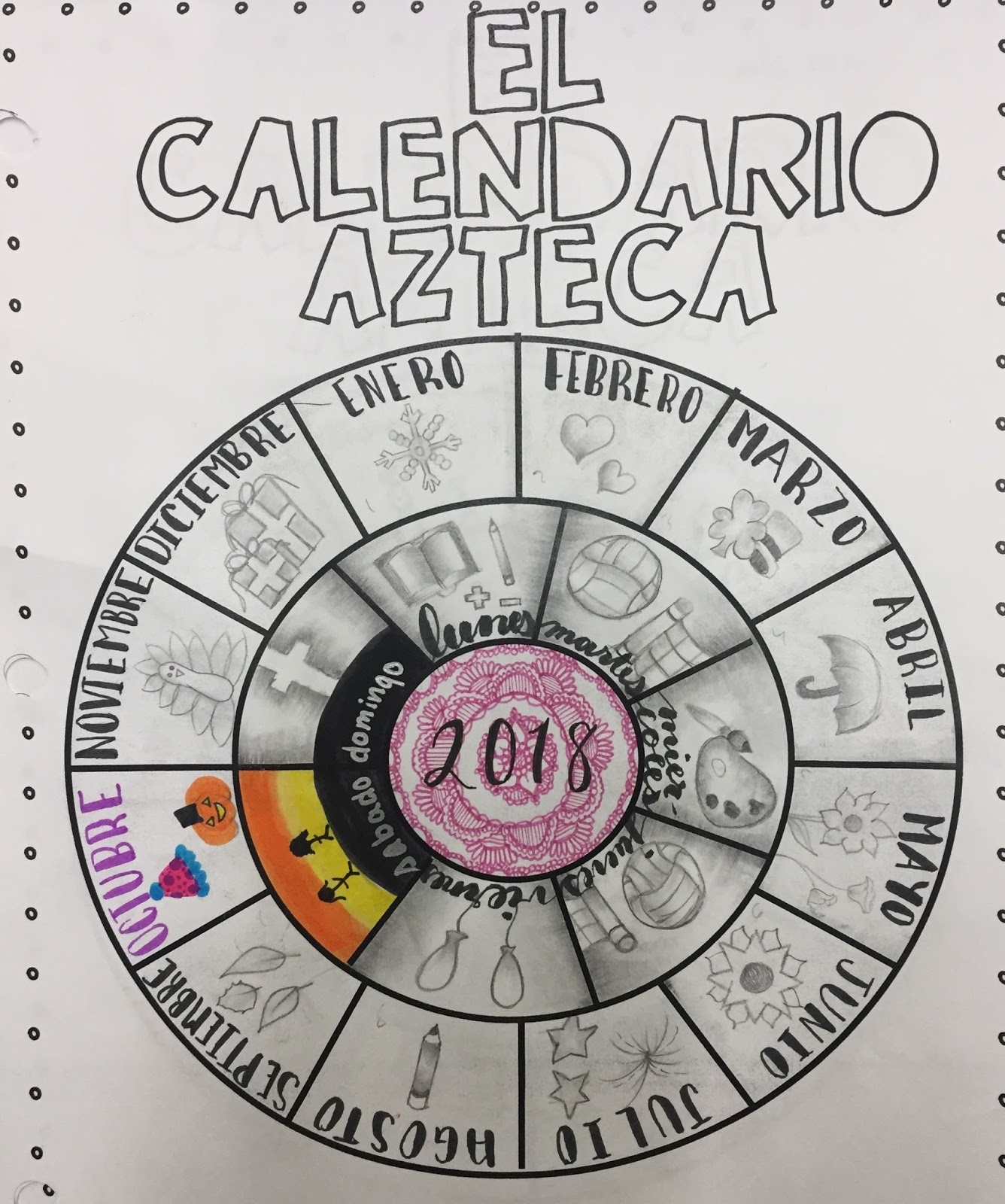 Spanish With Se ora Botero Moriarty El Calendario Azteca