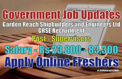 GRSE Recruitment 2020