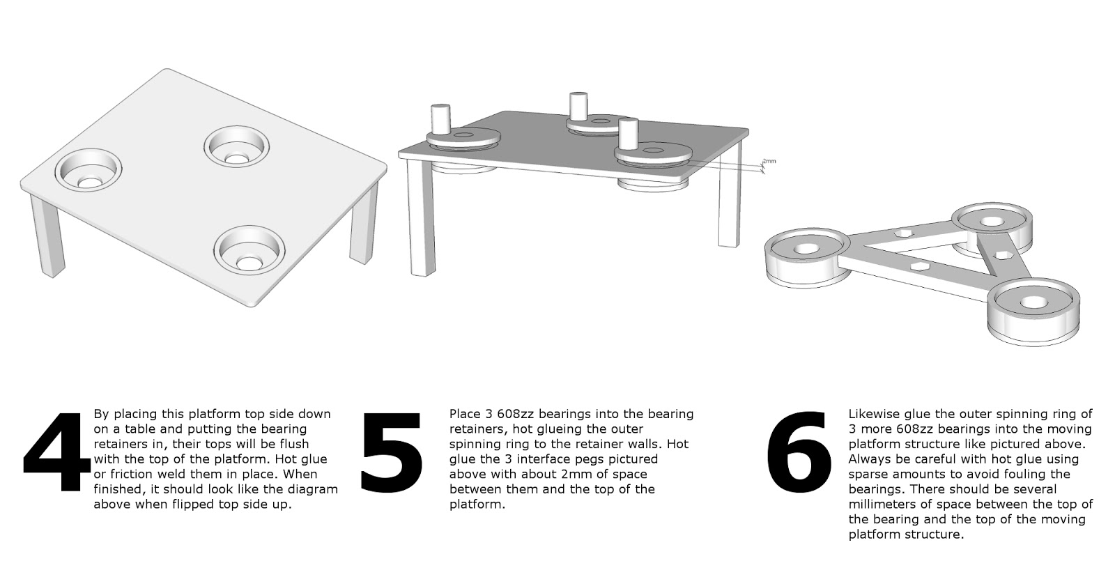 Helios Works DIYbio Projects Orbital Shaker