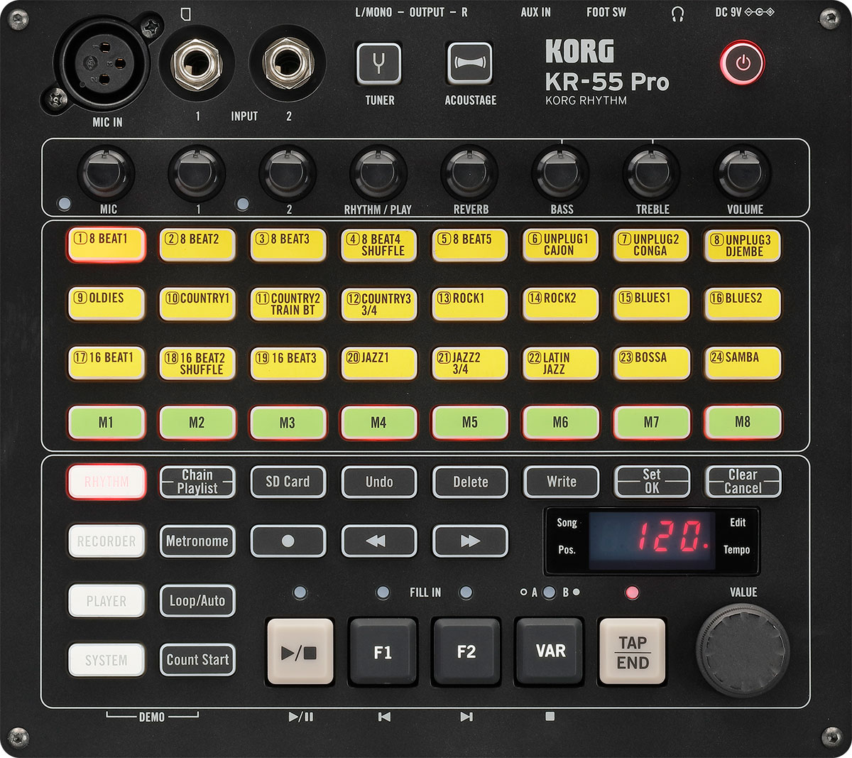 MATRIXSYNTH Officially Introduces the KR55 Pro a Comprehensive