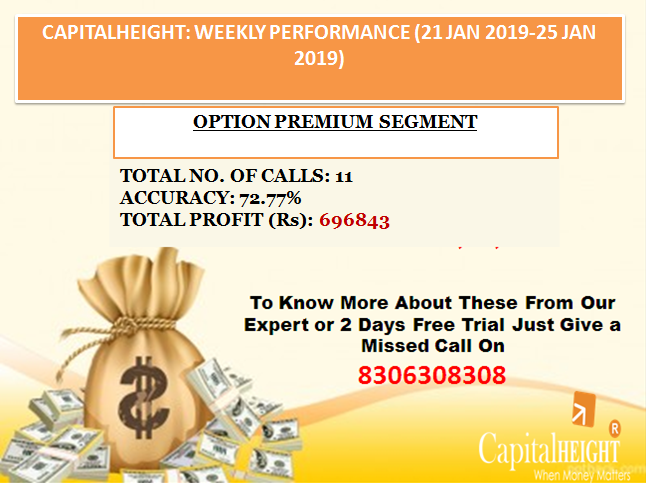 Capital One Money Market Bonus 2019 The Ultimate Comparison Guide You Need This - el6sjnt