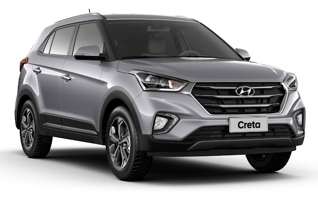 Hyundai Creta 2021 - Preço