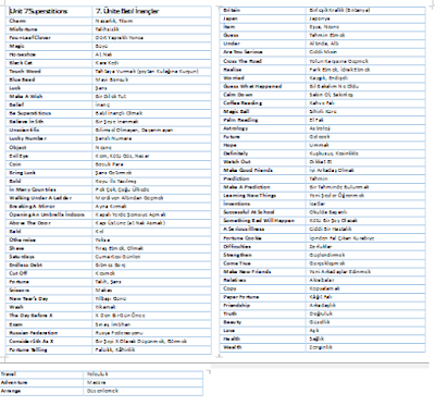 İHO SORU: 7.SINIF İNGİLİZCE 7.ÜNİTE KELİMELERİ