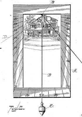 Lasar's Angle Measurement Device