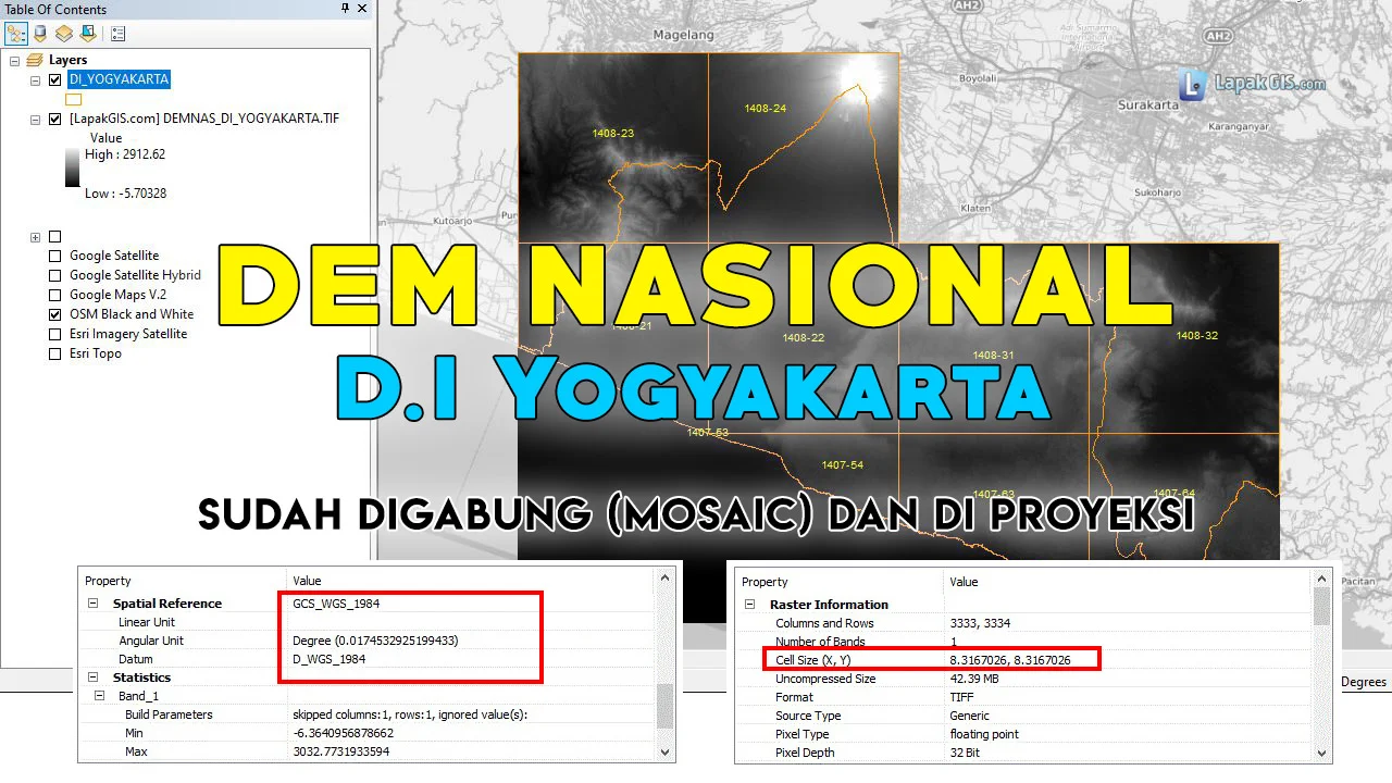 DEM Nasional (DEMNAS) Provinsi D.I Yogyakarta Terbaru