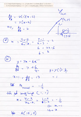 F5 Addmath Latihan Kendiri 2.8 Q4 Bab 2 Pembezaan