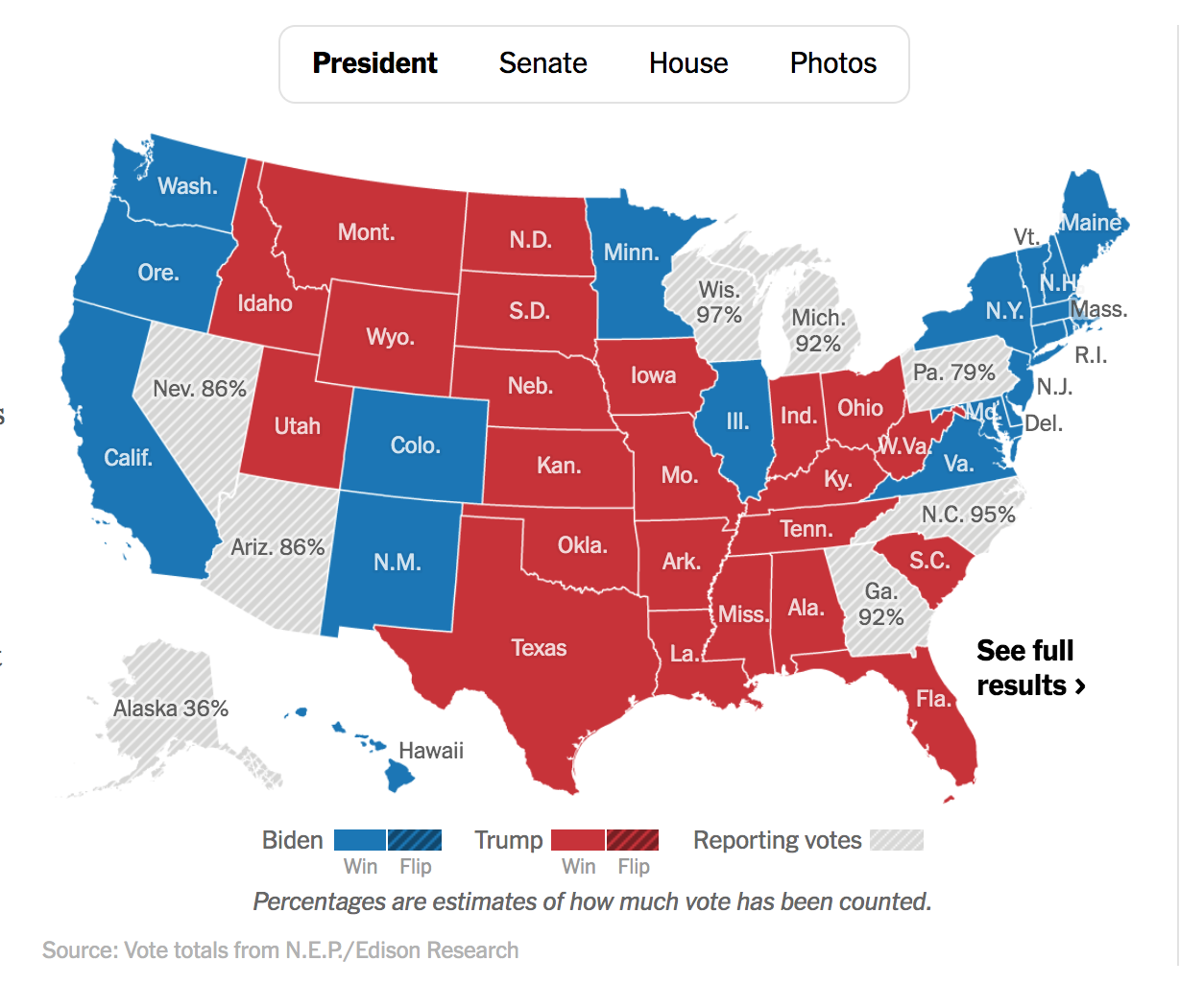 New Jersey Education Aid Why the MaineNebraska Electoral Vote