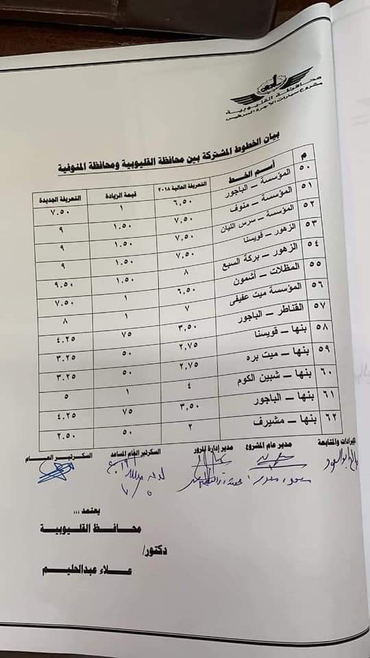 ننشر التعريفه الجديده للمواصلات داخل وبين المدن المصرية بعد زياده اسعار الوقود بجميع المحافظات FB_IMG_1562332070725