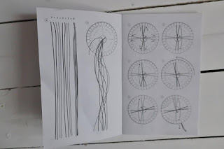 Bransoletka kumihimo diy zestaw do robienia bransoletek z tigera Bransoletka kumihimo diy zestaw do robienia bransoletek z tigera