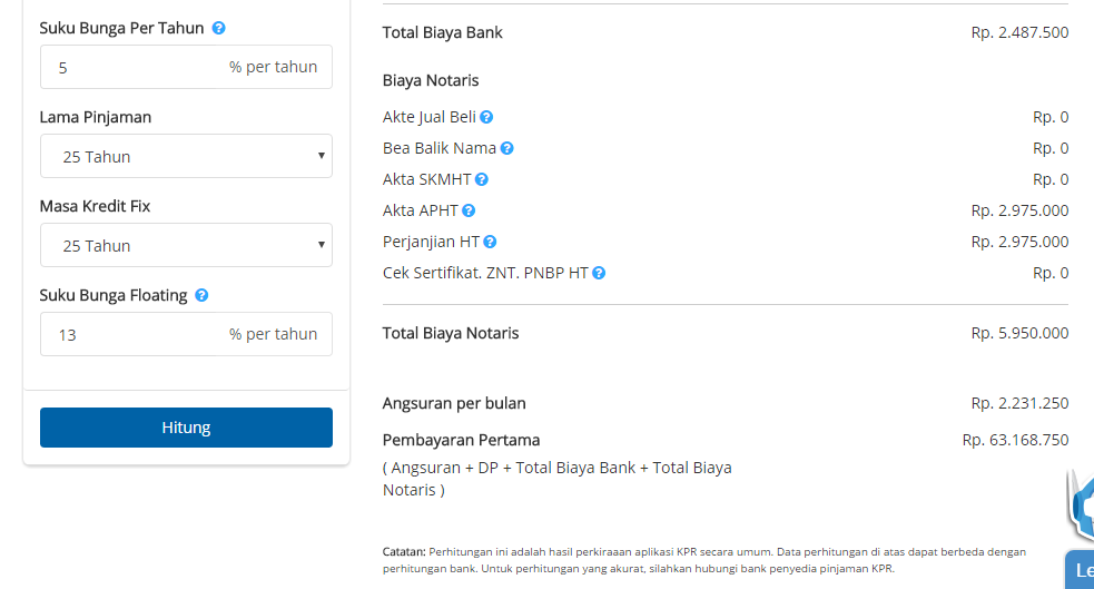 Pengalaman Membeli Rumah Dengan Cara Pengajuan Kpr Mampir Yuk Kerumahku