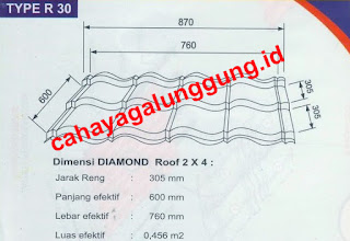 TYPE R 30  GENTENG METAL DIAMOND ROOF