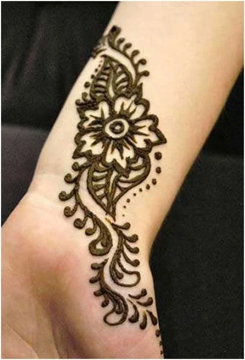 Mehndi Designs with Videos for 2020 Mehndi Designs with Videos for 2020