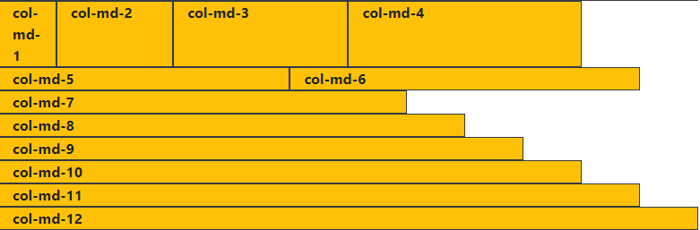 Col md 6. Col-md-6 bootstrap. Col-md-6 bootstrap. Col md 6. Col-md-4.