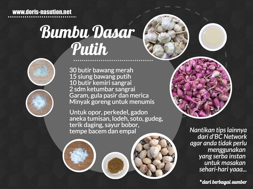 Bumbu Dasar Putih Vs Merah: Mana yang Lebih Unggul?
