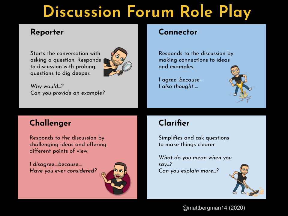 Learn Lead Grow 3 Strategies for Creative, Meaningful, and Engaging Discussion Online