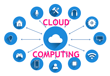 What is Cloud Computing ? Benefits of Cloud Computing | Cloud Computing Definition