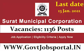 Surat Municipal Corporation Recruitment 2021