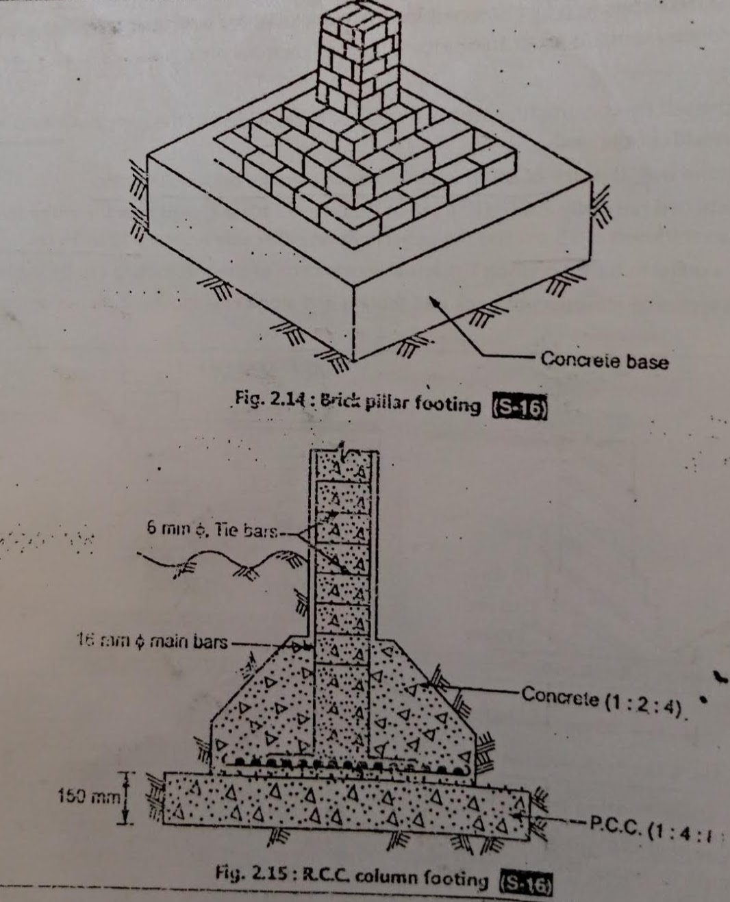 Civil Types of building foundation its requirements