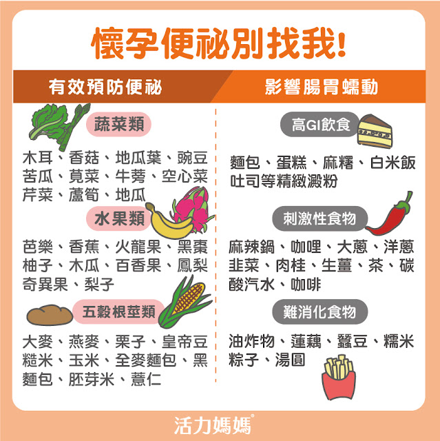 懷孕便祕解便秘食物黑棗推薦