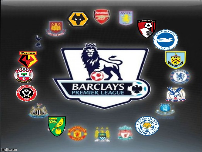 ANOTANDO FÚTBOL GUÍA DE LA PREMIER LEAGUE