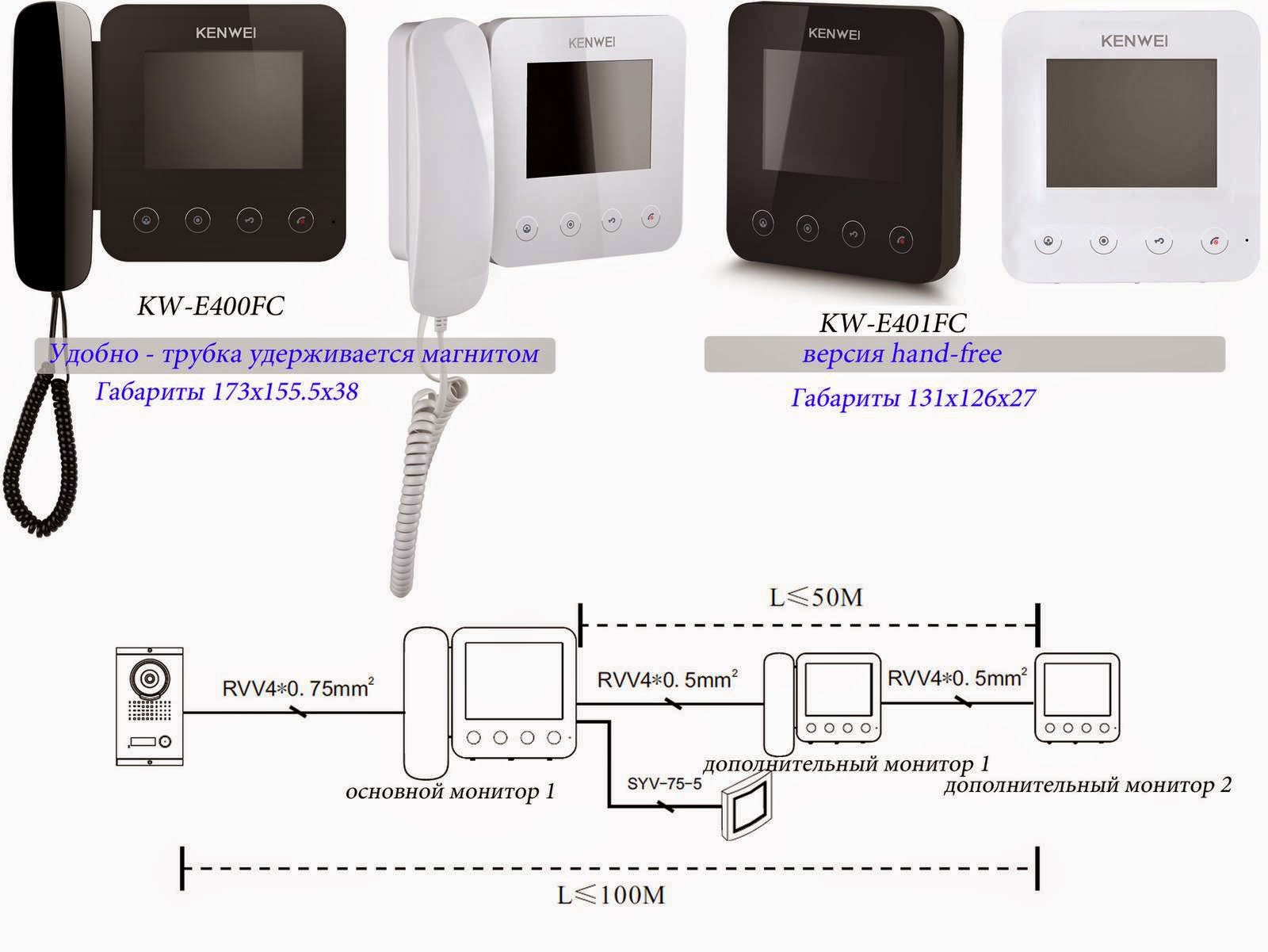 схема подключения видеодомофона к подъездному домофону. Magic 7 hd novicam видеодомофон. вызывная панель для видеодомофона мвк 325 схема подключения. Kenwei kw-e400fc белый vizit. блок сопряжения для видеодомофона tantos.