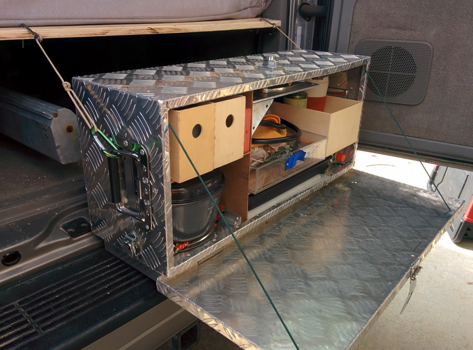 Choose Adventure Chuckbox 101