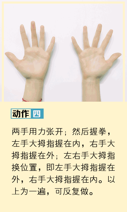 醫學小常識 (一) Medical Tips (1): 十個簡單的手指動作,延長你的壽命!(伊蕾提供) (06/09/16)