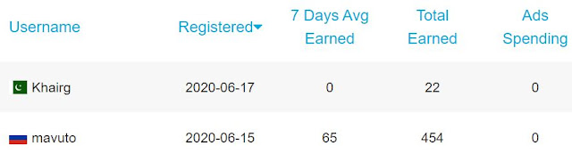 get referrals coinpayu get referrals to join