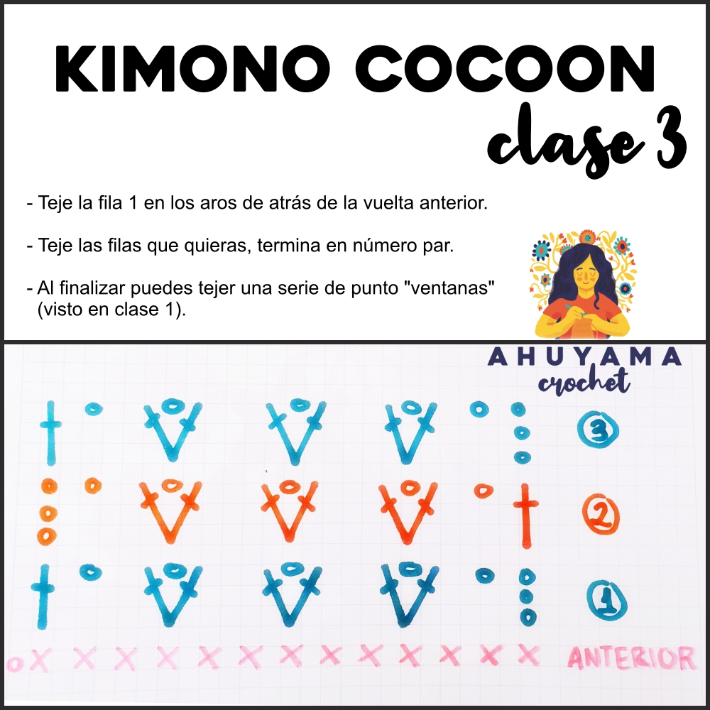 KIMONO A CROCHET CLASE 3 Ahuyama Crochet