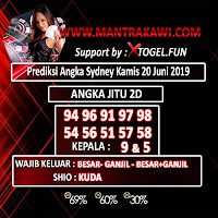 mantra kawi, angka prediksi sydney, prediksi colok bebas syd, prediksi sydney hari ini 2d, prediksi top syd siang ini, prediksi sydney wap, prediksi syd jitu, ekor sydney 100 jitu, angka main sydney, prediksi top syd malam ini, prediksi sydney pools siang ini, ekor syd malam ini angka jadi, prediksi sydney pools 2d, mantra kawi, angka prediksi sydney, prediksi colok bebas syd, prediksi sydney hari ini 2d, prediksi top syd siang ini, prediksi sydney wap, prediksi syd jitu, ekor sydney 100 jitu, angka main sydney, prediksi top syd malam ini, prediksi sydney pools siang ini, ekor syd malam ini angka jadi, prediksi sydney pools 2d,